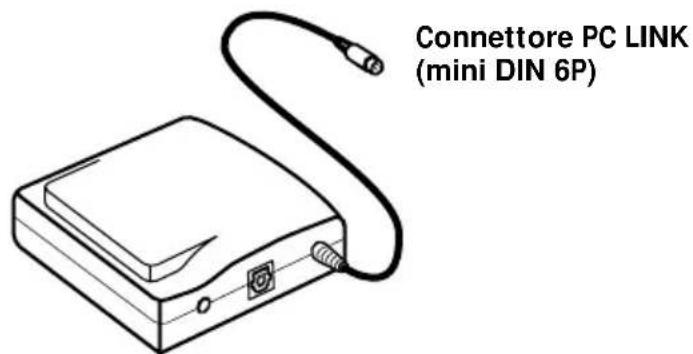 SONY NASCZ1 - Controllo degli articoli in dotazione - 1