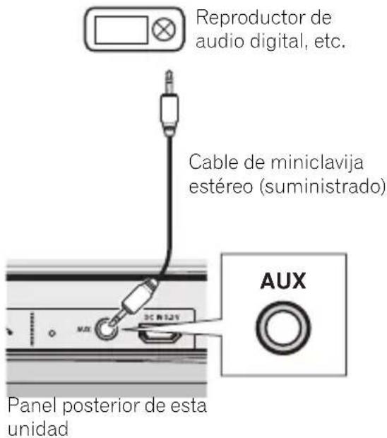 PIONEER XWLF3K - Conexión de componentes auxiliares. - 1