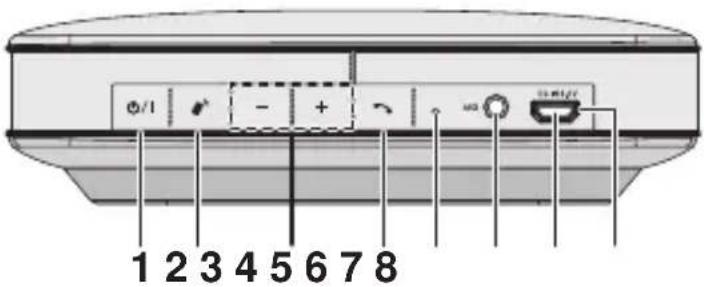1 2 3 4 5 6 7 8