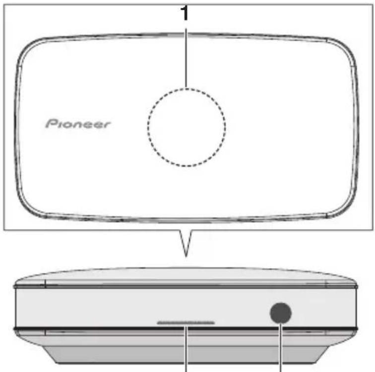 PIONEER XWLF1K - Part names and functions - 1