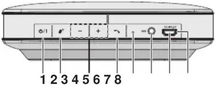 PIONEER XWLF1K - Panneau arrière - 1