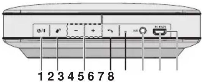 PIONEER XWLF1K - Rear Panel - 1