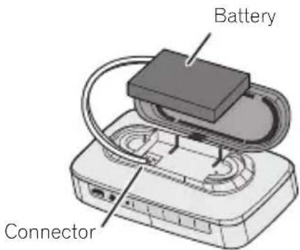 PIONEER XWLF1K - Remove the battery and disconnect the connectors. - 1