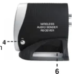 KONIG VIDTRANS230KN - Mottagare VID-TRANS220KN och VID-TRANS230KN - 1