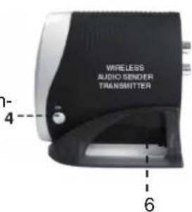 KONIG VIDTRANS230KN - Transmitter VID-TRANS220KN - 1