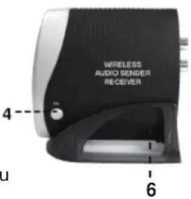 KONIG VIDTRANS230KN - Receiver VID-TRANS220KN si VID-TRANS230KN - 1