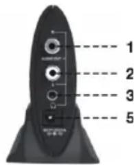 KONIG VIDTRANS230KN - Receiver VID-TRANS220KN si VID-TRANS230KN - 2