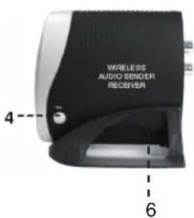 KONIG VIDTRANS230KN - Receiver VID-TRANS220KN und VID-TRANS230KN - 1