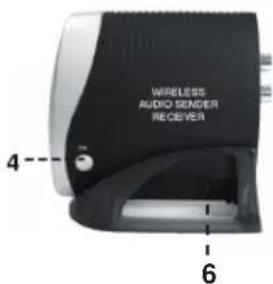 KONIG VIDTRANS230KN - Émetteur VID-TRANS220KN et VID-TRANS230KN - 1