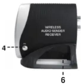 KONIG VIDTRANS230KN - Ricevitore VID-TRANS220KN e VID-TRANS230KN - 1