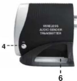 KONIG VIDTRANS230KN - Zender VID-TRANS220KN - 1