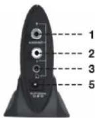 KONIG VIDTRANS230KN - Receiver VID-TRANS220KN und VID-TRANS230KN - 2