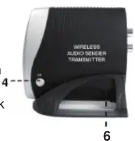 KONIG VIDTRANS230KN - Transmitator VID-TRANS220KN - 1