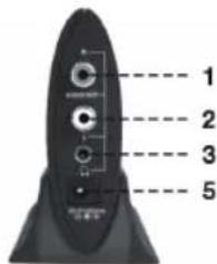 KONIG VIDTRANS230KN - Ontvangers VID-TRANS220KN en VID-TRANS230KN - 2