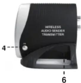 KONIG VIDTRANS230KN - Sandare VID-TRANS220KN - 1