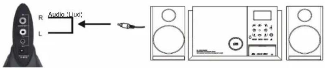 KONIG VIDTRANS230KN - Mottagare VID-TRANS220KN och VID-TRANS230KN - 1