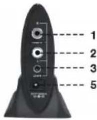KONIG VIDTRANS230KN - Lahetin VID-TRANS220KN - 2