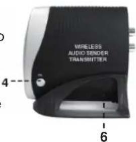 KONIG VIDTRANS230KN - Transmisor VID-TRANS220KN - 1