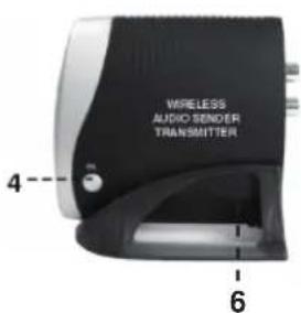 KONIG VIDTRANS230KN - Lahetin VID-TRANS220KN - 1