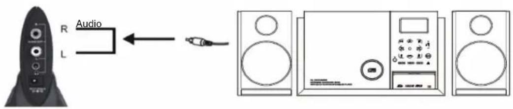 KONIG VIDTRANS230KN - Transmitator VID-TRANS230KN - 2