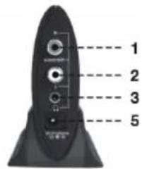 KONIG VIDTRANS230KN - Receptor VID-TRANS220KN y VID-TRANS230KN - 2