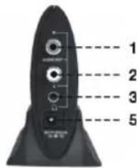 KONIG VIDTRANS230KN - Émetteur VID-TRANS220KN et VID-TRANS230KN - 2