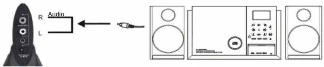 KONIG VIDTRANS230KN - Receiver VID-TRANS220KN and VID-TRANS230KN - 1