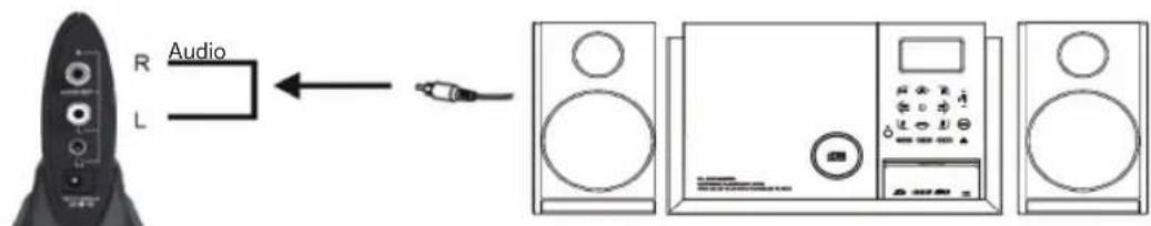 KONIG VIDTRANS230KN - Ontvanger VID-TRANS220KN en VID-TRANS230KN - 1