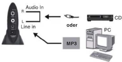 KONIG VIDTRANS230KN - Transmitter VID-TRANS220KN - 1