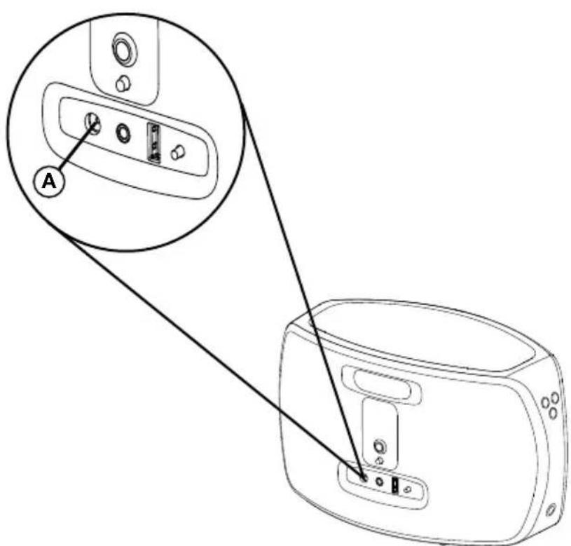 PURE Jongo T2X - Jongo einschalten - 1