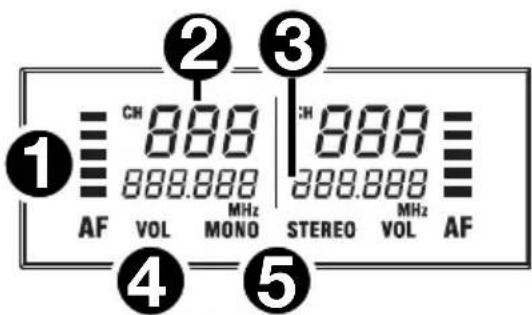 ALTO Stealth Wireless - Écran d'affichage - 1