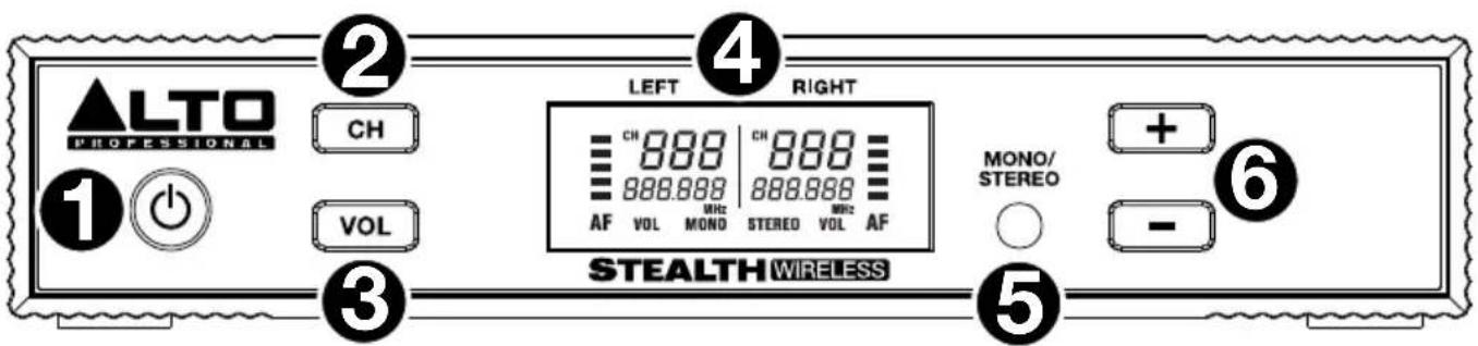 ALTO Stealth Wireless - Panel frontal - 1