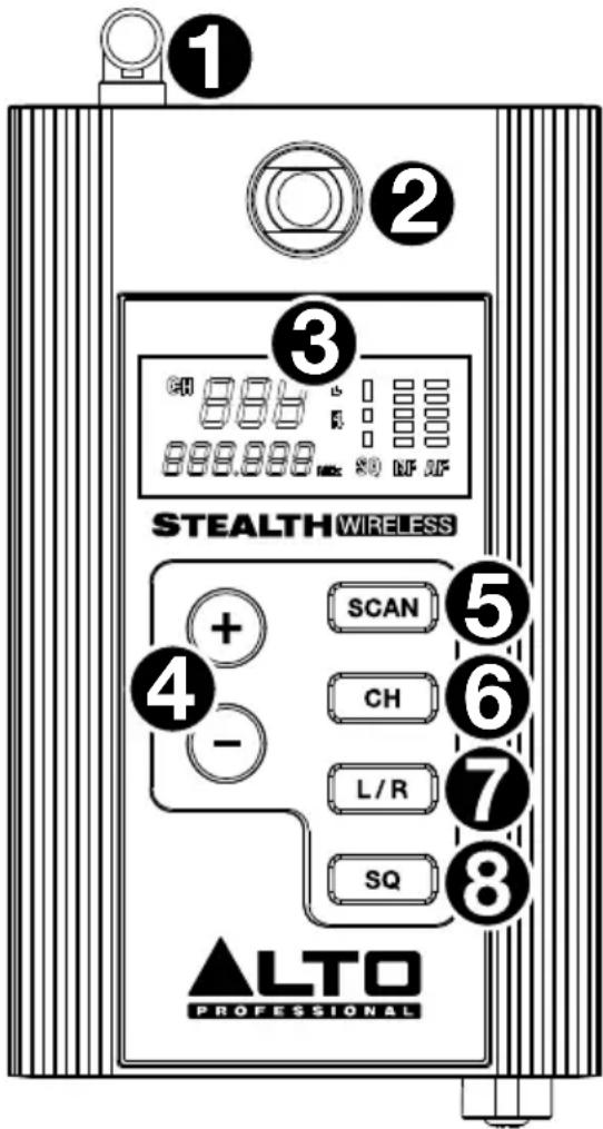 ALTO Stealth Wireless - Pannello superiore - 1