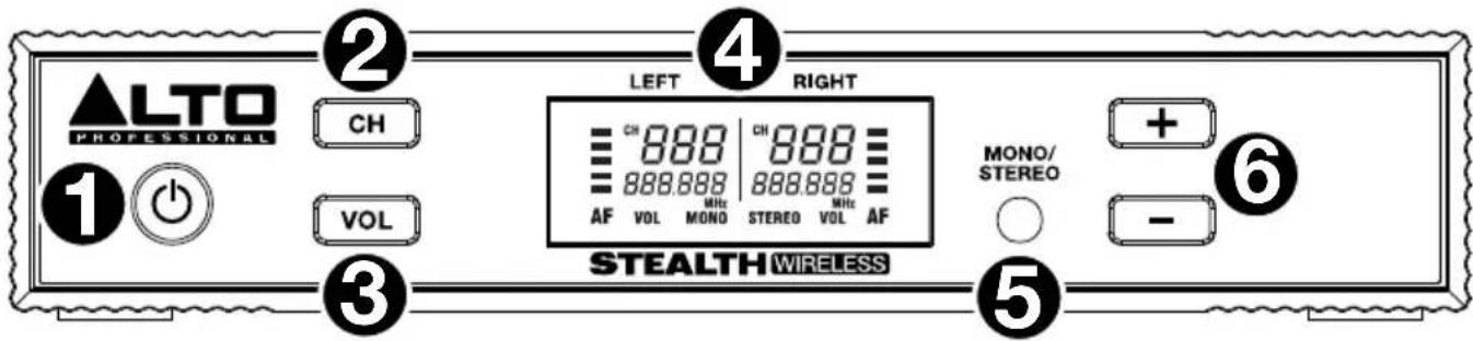 ALTO Stealth Wireless - Panneau avant - 1
