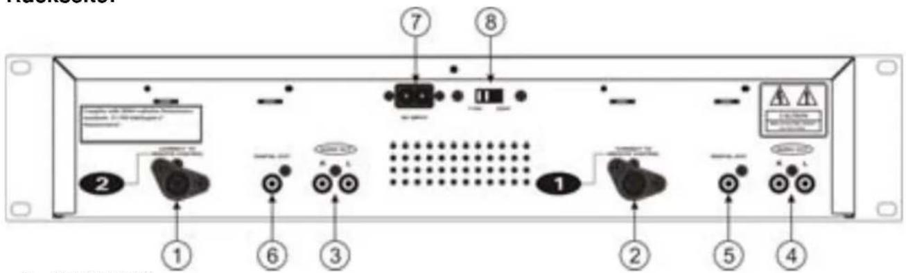 Citronic MPCD4 - Rückseite: - 1