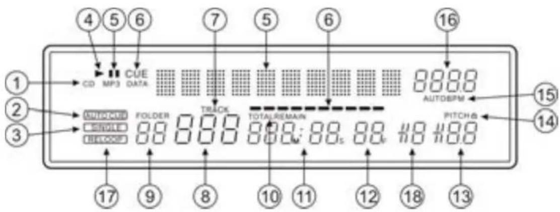 Citronic MPCD4 - Display: - 1