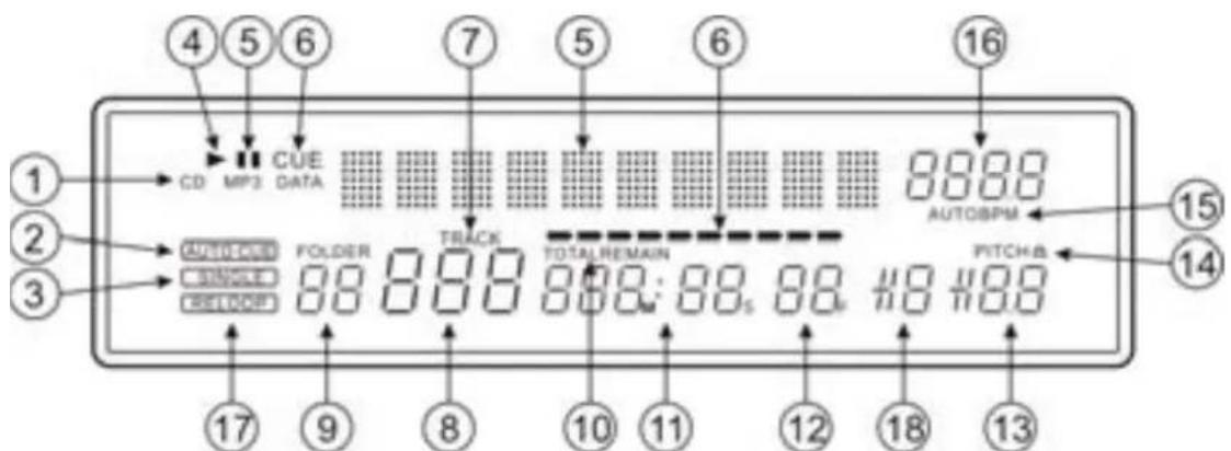 Citronic MPCD4 - Auto/BPM - 1