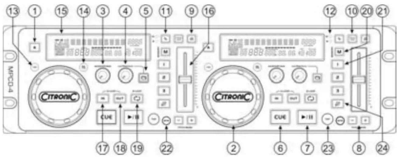 Citronic MPCD4 - Features and functions of Controller Front: - 1