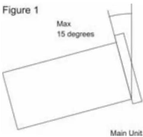 Citronic MPCD4 - Compact Discs - 1