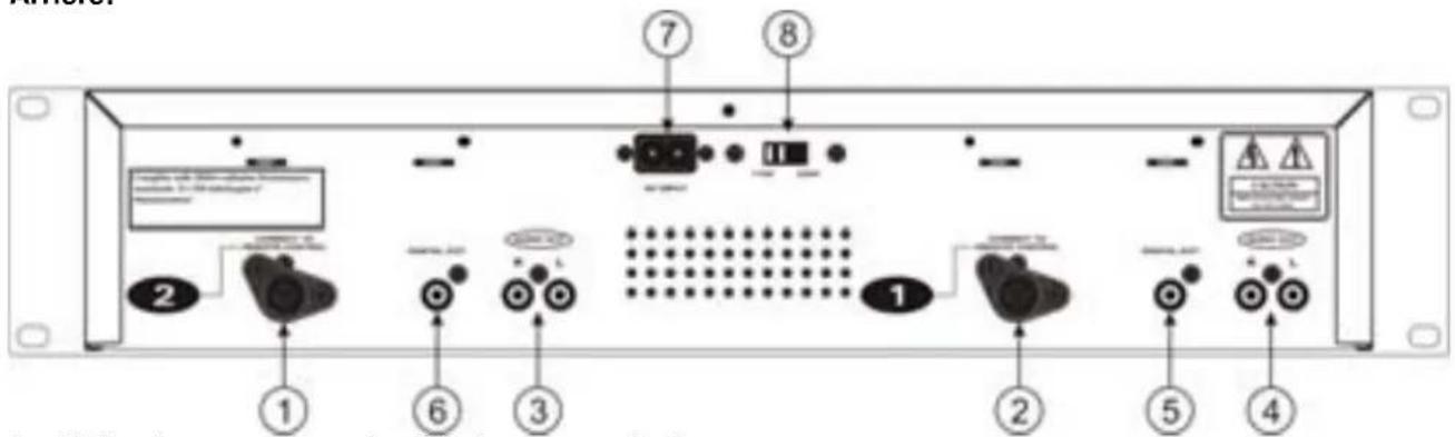 Citronic MPCD4 - Fentes de chargement - 1