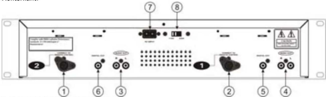 Citronic MPCD4 - Achterkant: - 1