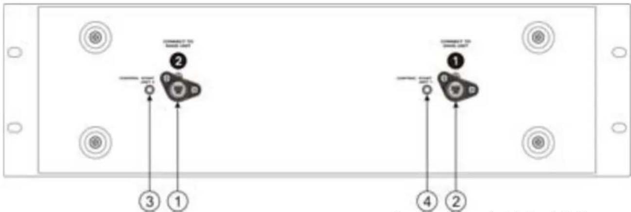 Citronic MPCD4 - Rear: - 1