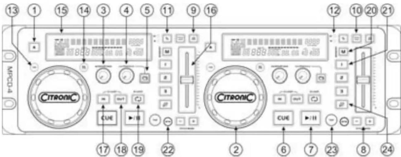 Citronic MPCD4 - Caracteristiques et Fonctions de I'Unité de Commande   Façade: - 1