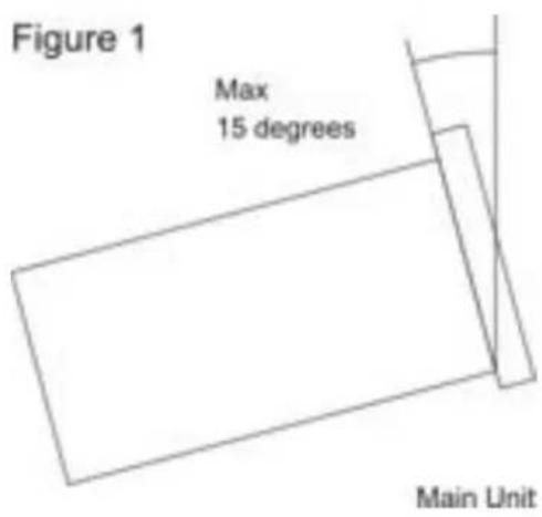 Citronic MPCD4 - Precautions on handling compact discs - 1