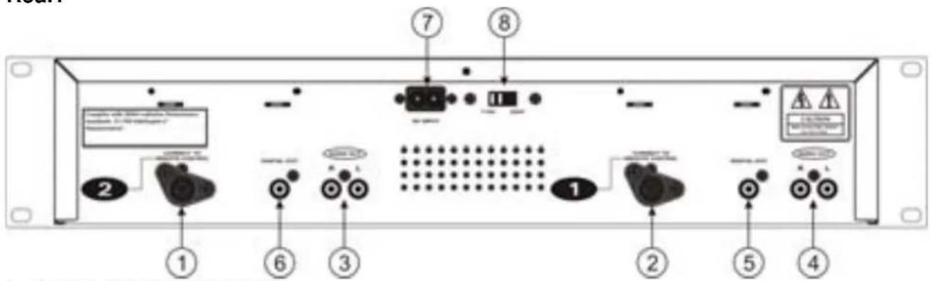 Citronic MPCD4 - Rear: - 1