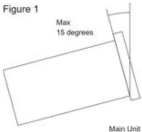 Citronic MPCD4 - Précautions dans la manipulation de CD - 1