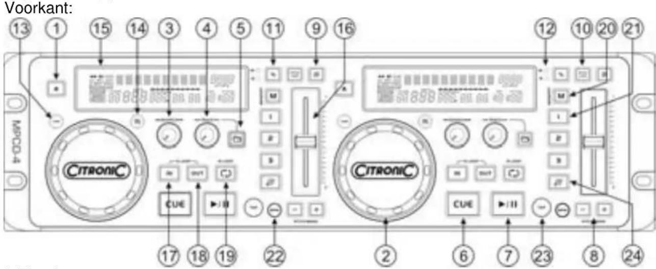 Citronic MPCD4 - Eigenschappen en functies van de Controller - 1