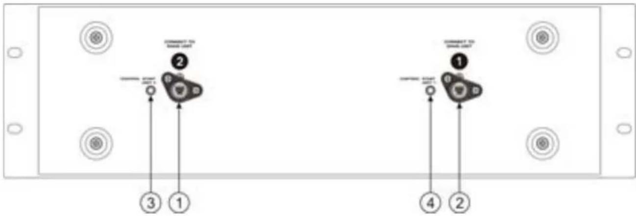 Citronic MPCD4 - Arrière: - 1