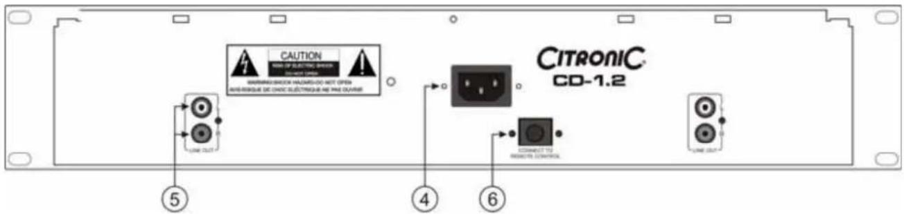 Citronic CD1.2 - Power knap - 1