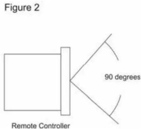 Citronic CD1.2 - Mounting - 2
